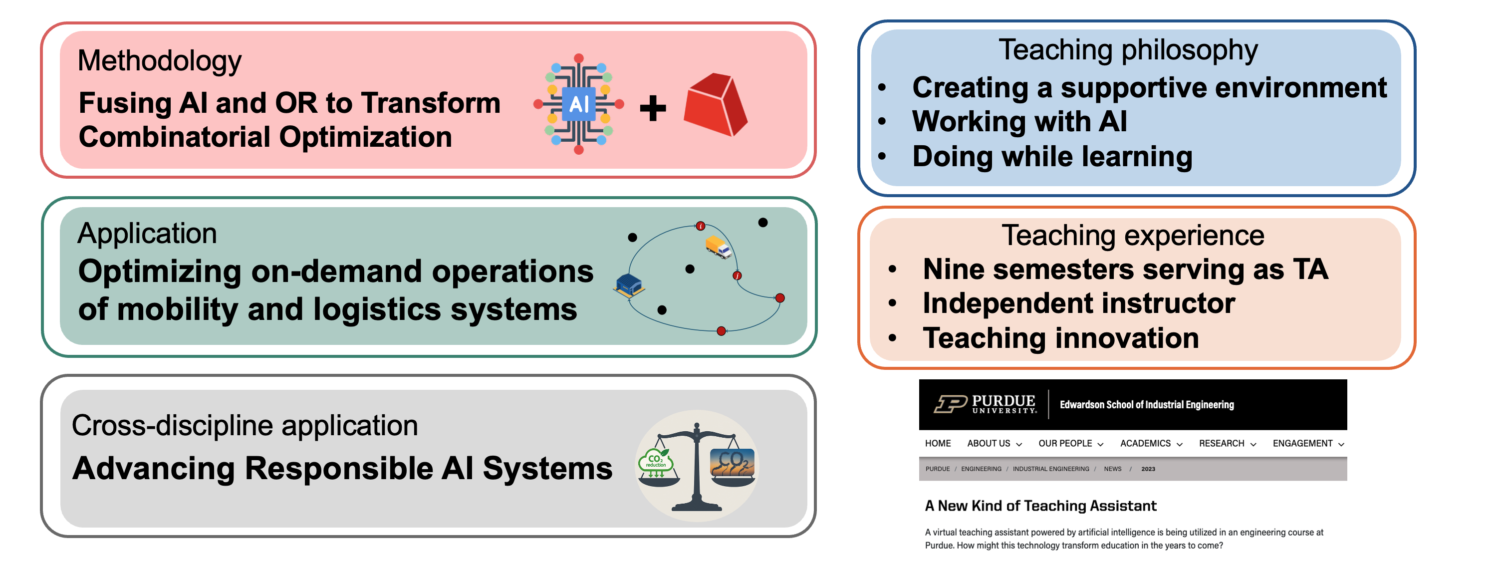 research_teaching_summary